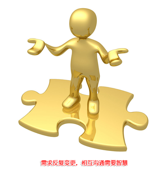 ���󷴏�(f��)׃�����໥��ͨ��Ҫ�ǻ�